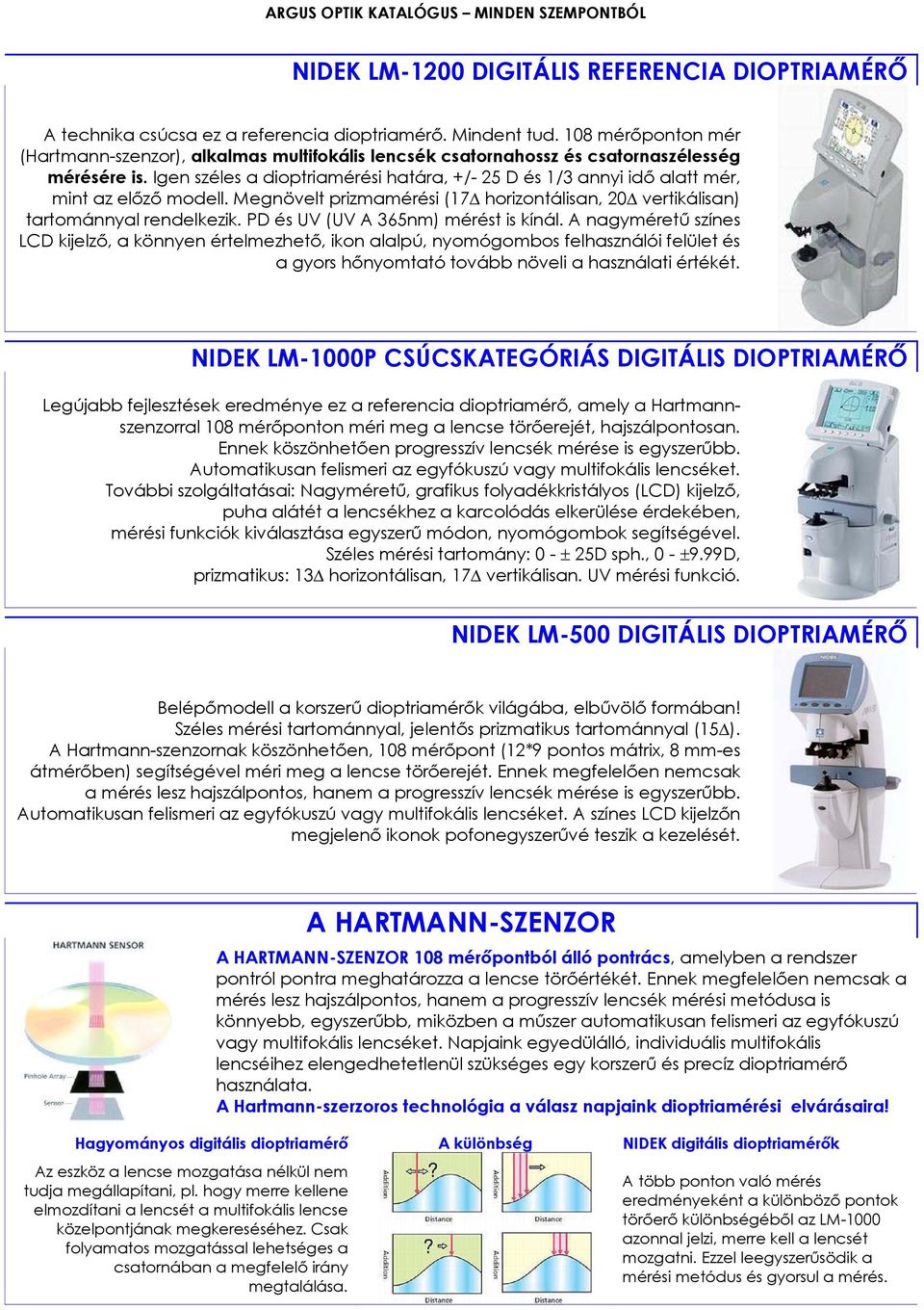 Igen széles a dioptriamérési határa, +/- 25 D és 1/3 annyi idő alatt mér, mint az előző modell. Megnövelt prizmamérési (17 horizontálisan, 20 vertikálisan) tartománnyal rendelkezik.