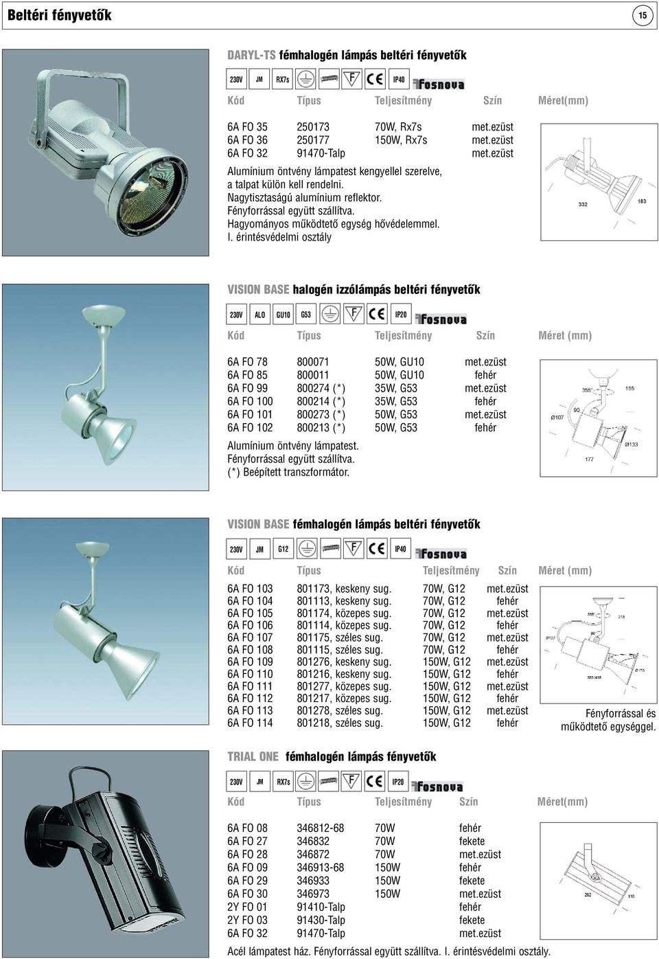 VISION BASE halogén izzólámpás beltéri fényvetõk ALO GU10 G53 Kód Típus Teljesítmény Szín Méret (mm) 6A FO 78 800071 50W, GU10 met.