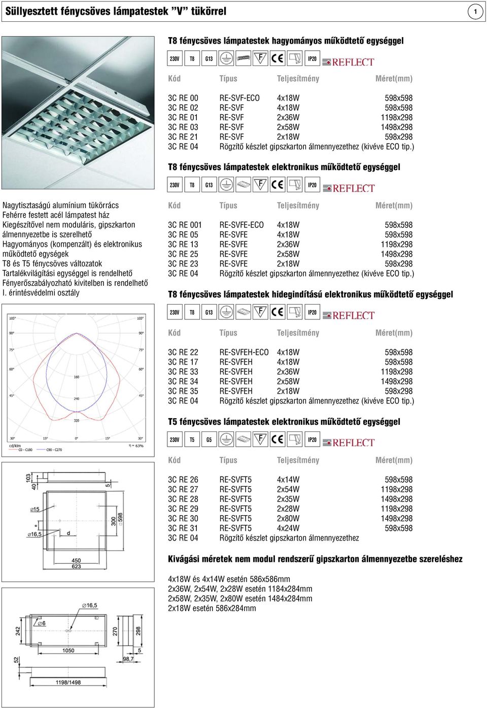 ) T8 fénycsöves lámpatestek elektronikus mûködtetõ egységgel T8 G13 Nagytisztaságú alumínium tükörrács Fehérre festett acél lámpatest ház Kiegészítõvel nem moduláris, gipszkarton álmennyezetbe is