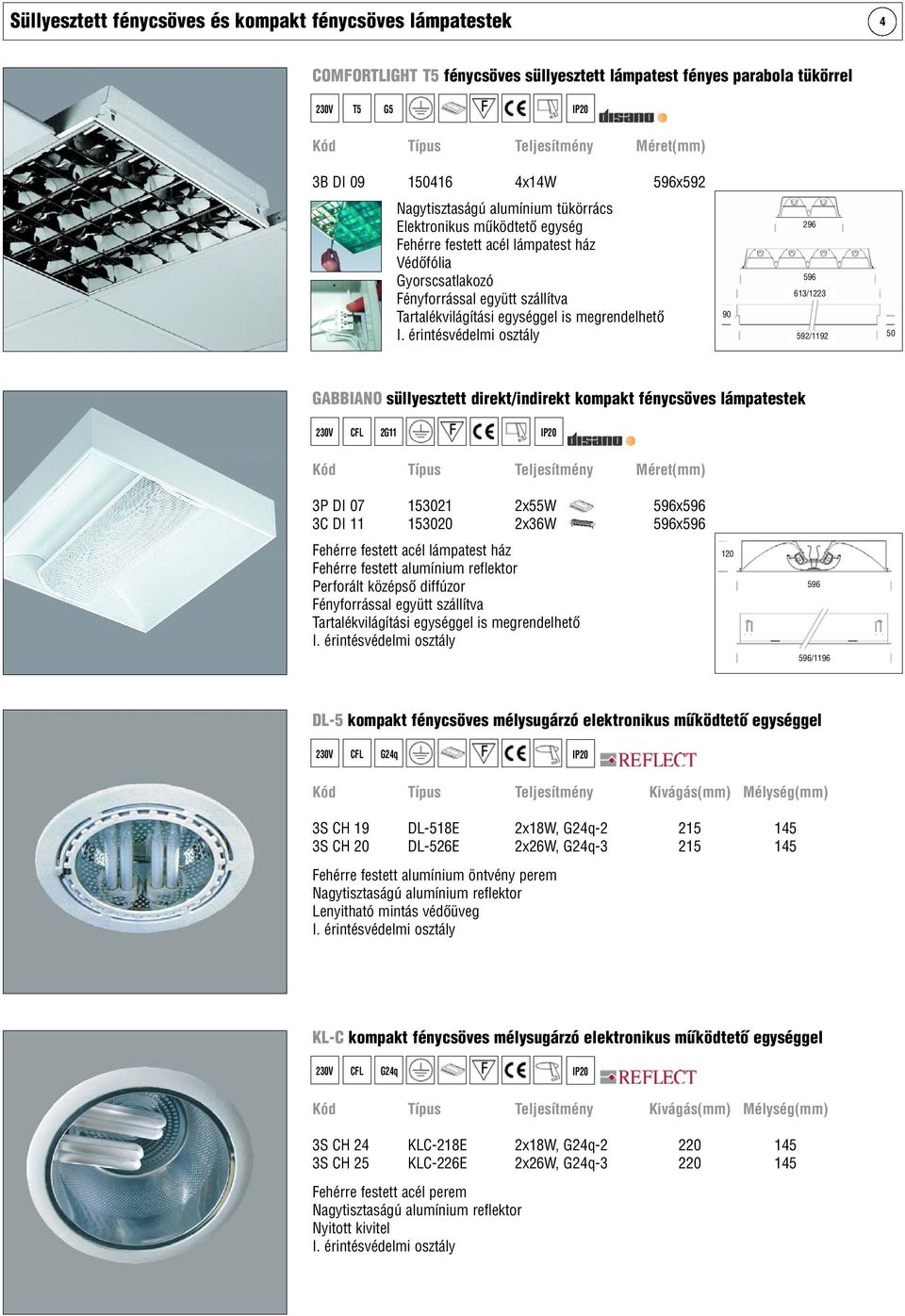 592/1192 50 GABBIANO süllyesztett direkt/indirekt kompakt fénycsöves lámpatestek CFL 2G11 3P DI 07 153021 2x55W 596x596 3C DI 11 153020 2x36W 596x596 Fehérre festett acél lámpatest ház Fehérre