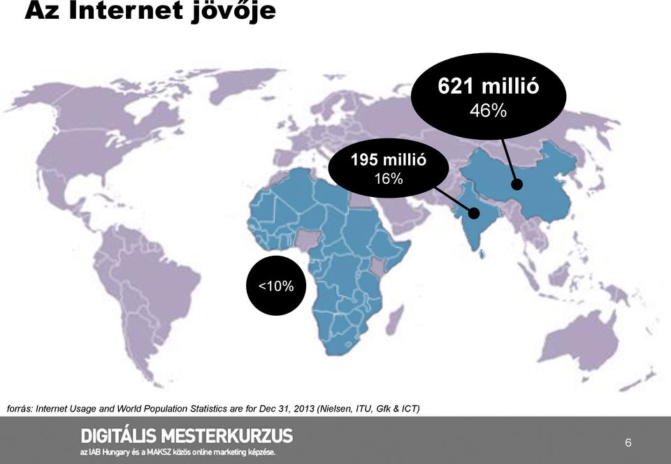 and World Population Statistics are for