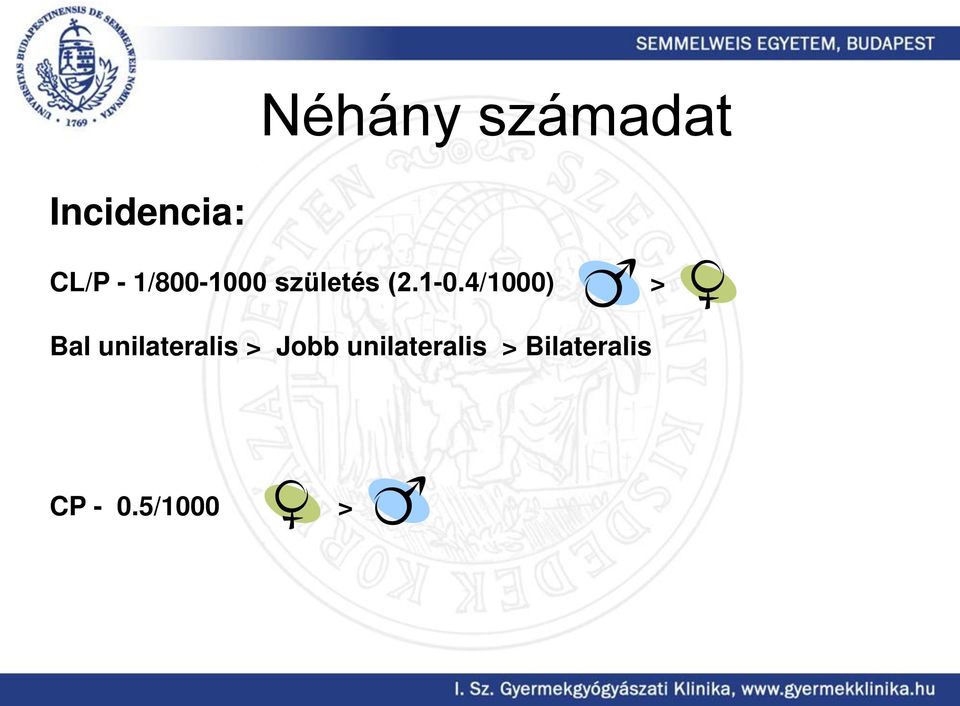 4/1000) > Bal unilateralis > Jobb