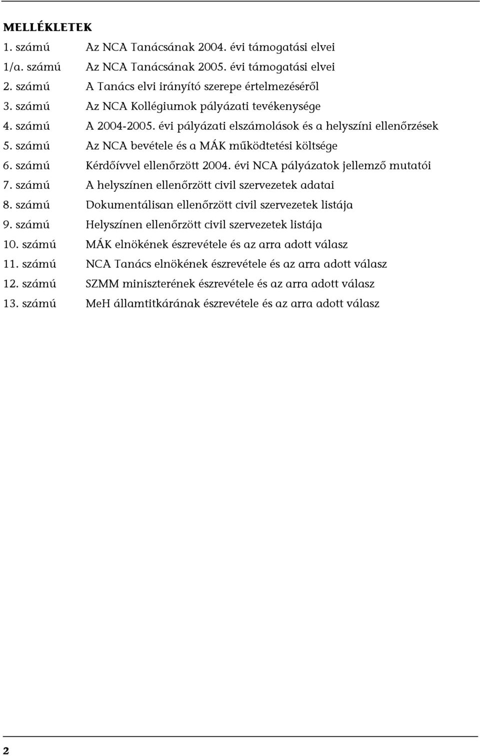 számú Kérdőívvel ellenőrzött 2004. évi NCA pályázatok jellemző mutatói 7. számú A helyszínen ellenőrzött civil szervezetek adatai 8. számú Dokumentálisan ellenőrzött civil szervezetek listája 9.