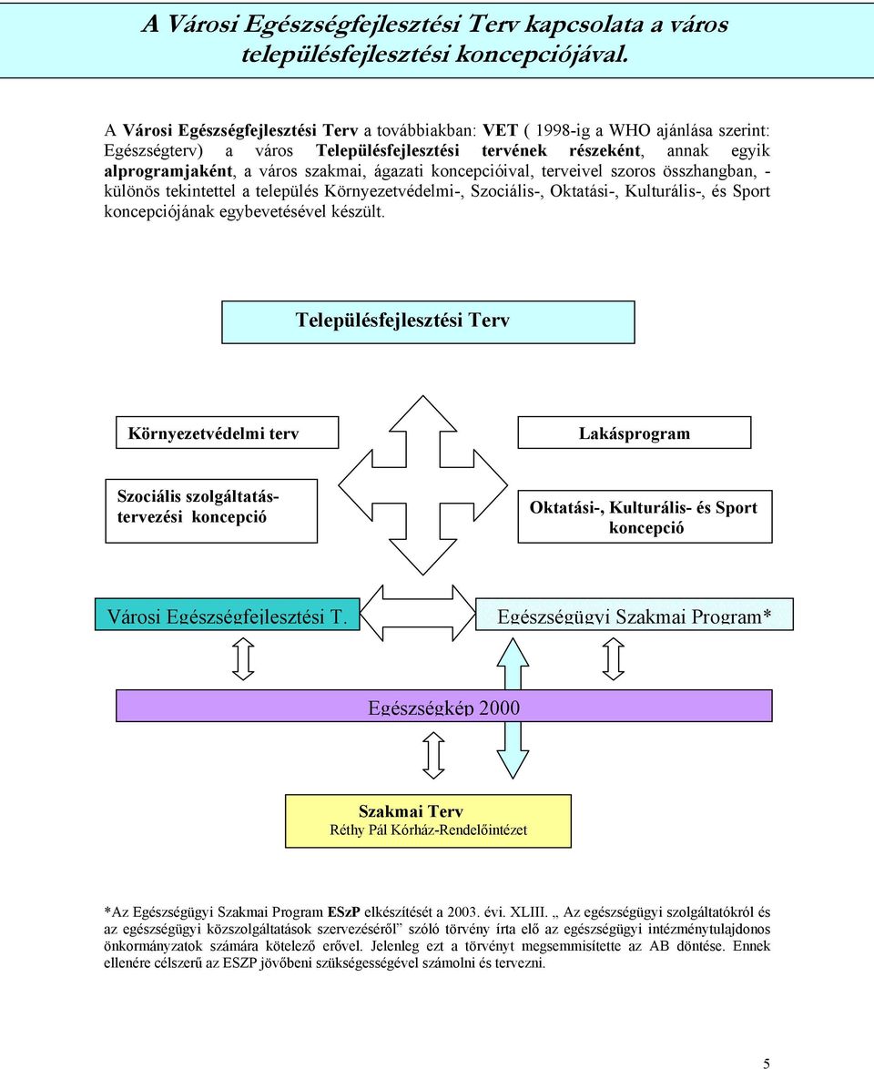 ágazati koncepcióival, terveivel szoros összhangban, - különös tekintettel a település Környezetvédelmi-, Szociális-, Oktatási-, Kulturális-, és Sport koncepciójának egybevetésével készült.