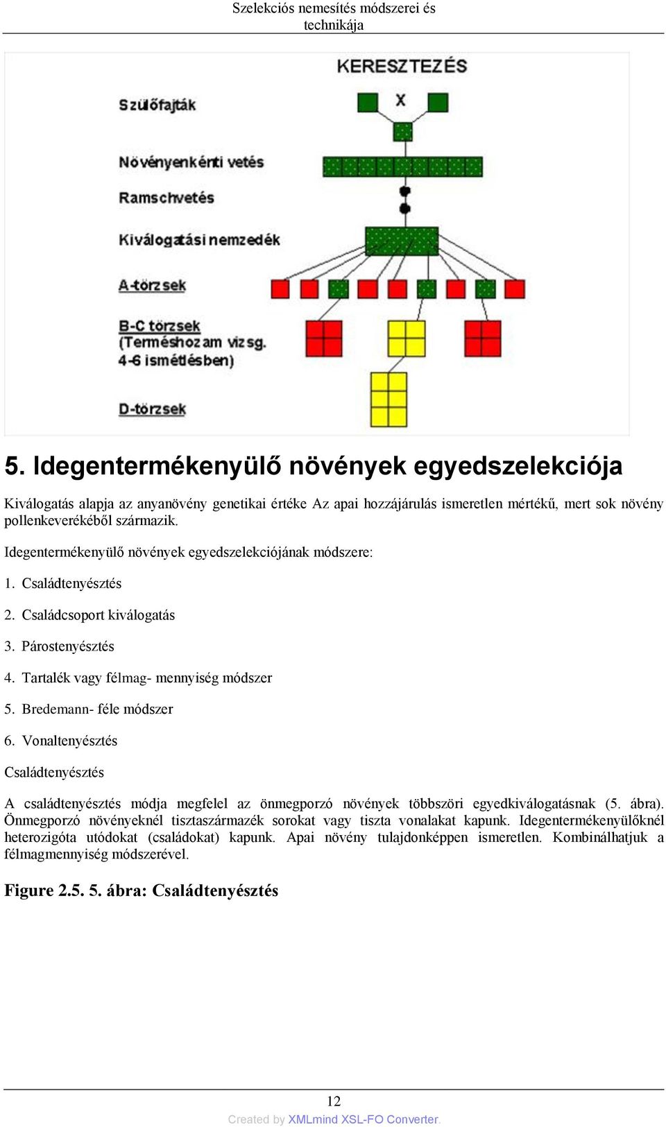 Idegentermékenyülő növények egyedszelekciójának módszere: 1. Családtenyésztés 2. Családcsoport kiválogatás 3. Párostenyésztés 4. Tartalék vagy félmag- mennyiség módszer 5. Bredemann- féle módszer 6.