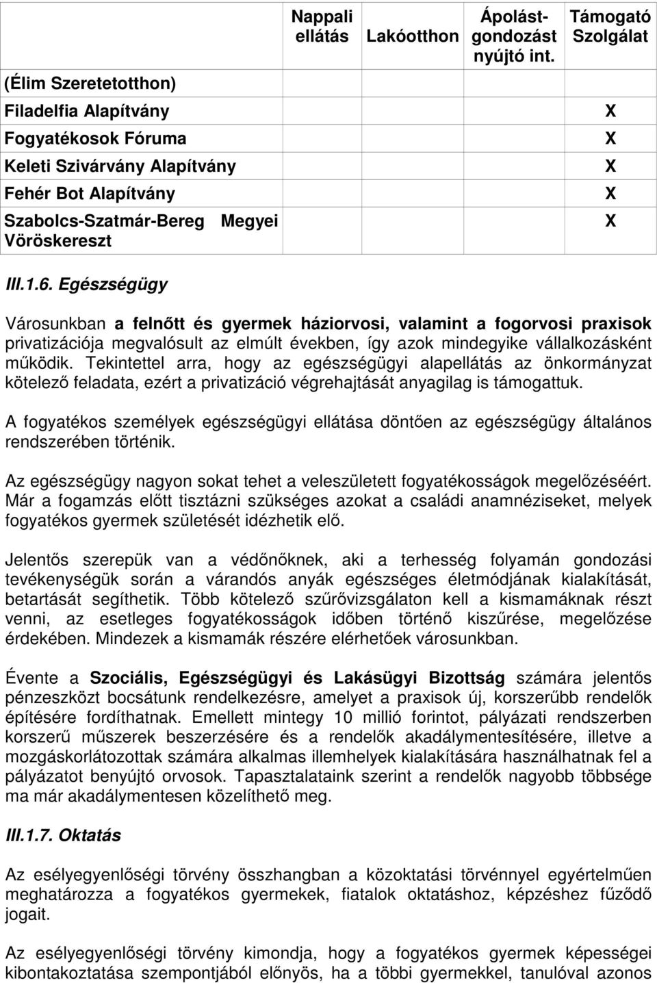 Támogató Szolgálat Városunkban a felnőtt és gyermek háziorvosi, valamint a fogorvosi praxisok privatizációja megvalósult az elmúlt években, így azok mindegyike vállalkozásként működik.