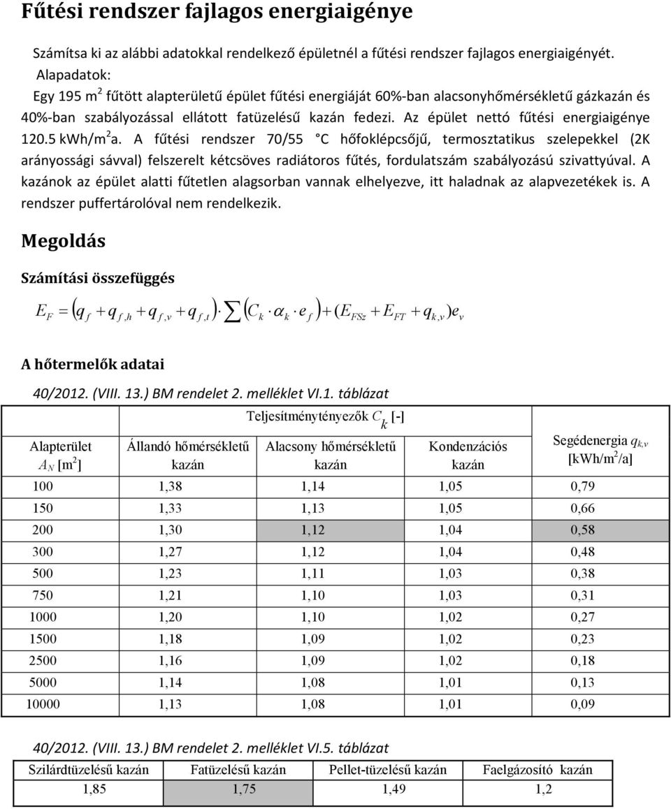 Az épület nettó fűtési energiaigénye 0.5 kwh/m a.