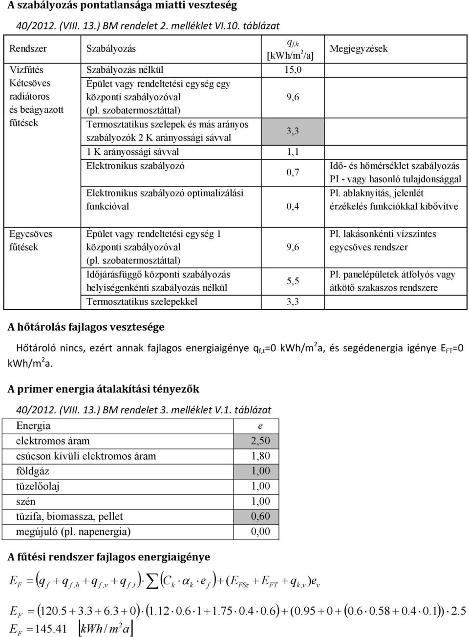 rendeltetési egység egy központi szabályozóval 9,6 (pl.