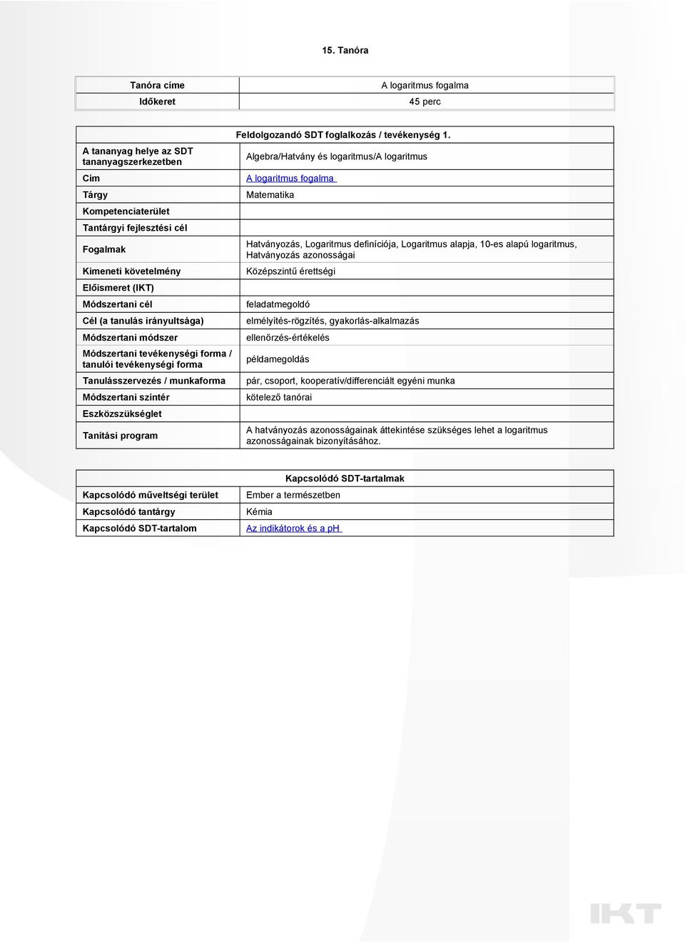 példamegoldás pár, csoport, kooperatív/differenciált egyéni munka kötelező tanórai A hatványozás azonosságainak áttekintése szükséges lehet a logaritmus