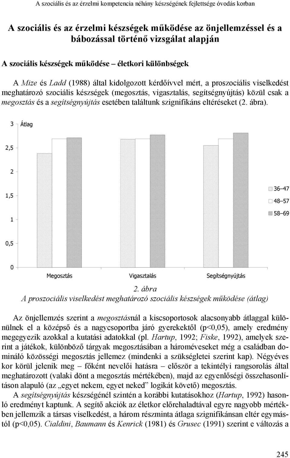 közül csak a megosztás és a segítségnyújtás esetében találtunk szignifikáns eltéréseket (2. ábra). 3 2,5 2 1,5 1 36 47 48 57 58 69 0,5 0 Megosztás Vigasztalás Segítségnyújtás 2.