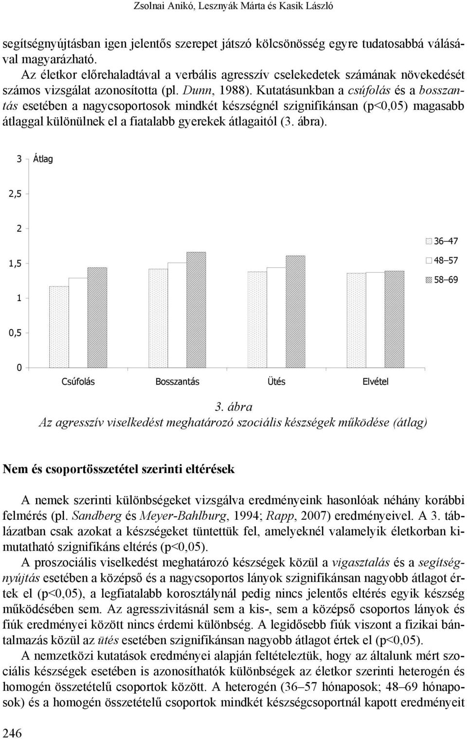 Kutatásunkban a csúfolás és a bosszantás esetében a nagycsoportosok mindkét készségnél szignifikánsan (p<0,05) magasabb átlaggal különülnek el a fiatalabb gyerekek átlagaitól (3. ábra).