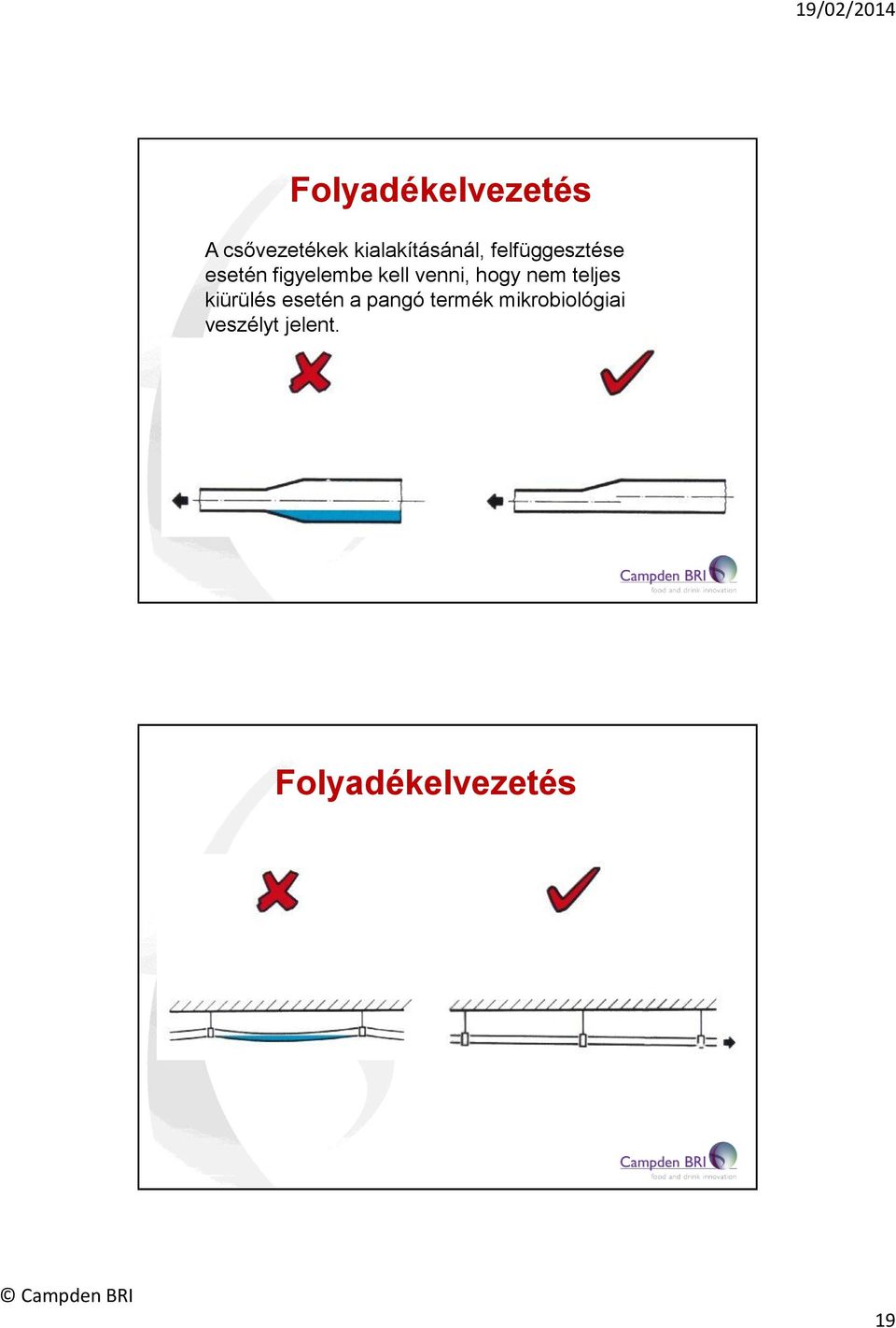 hogy nem teljes kiürülés esetén a pangó termék