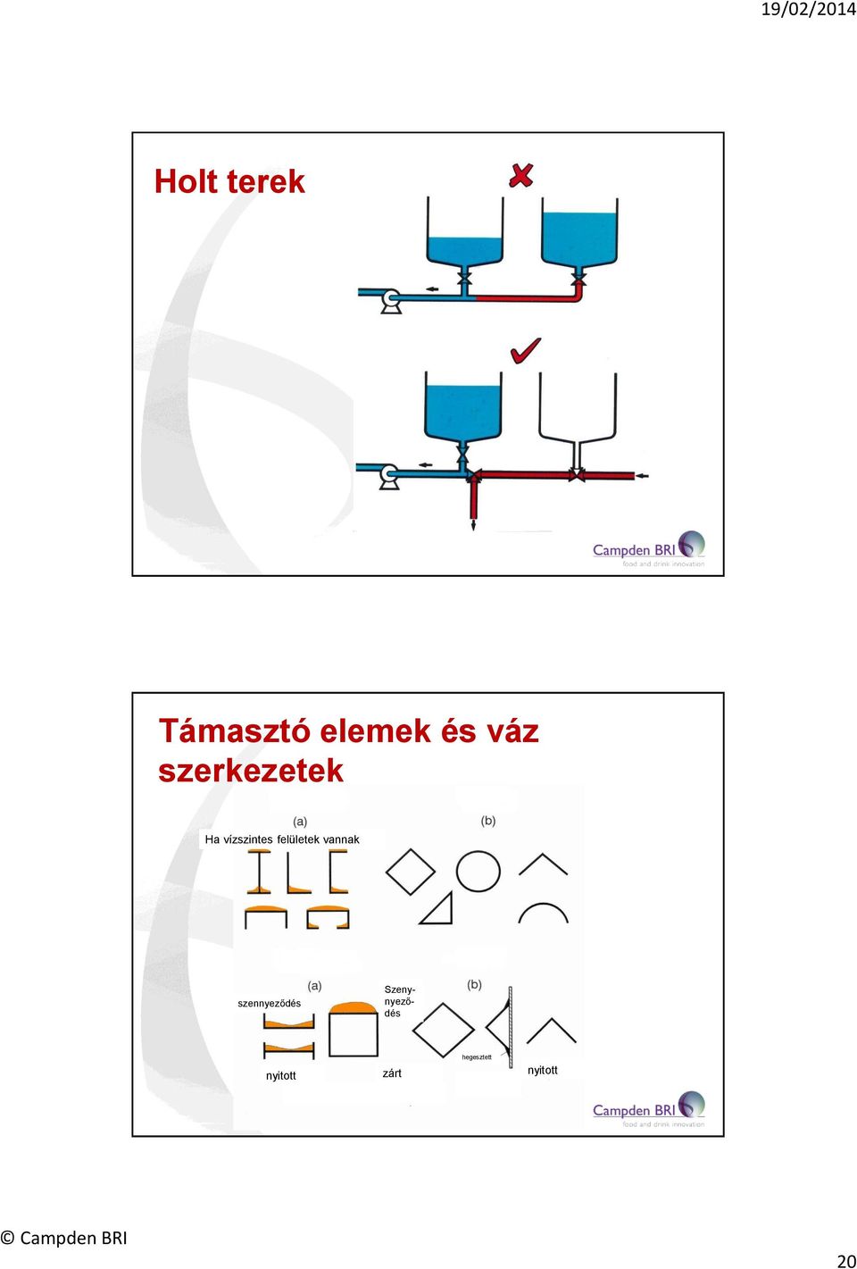 felületek vannak szennyeződés