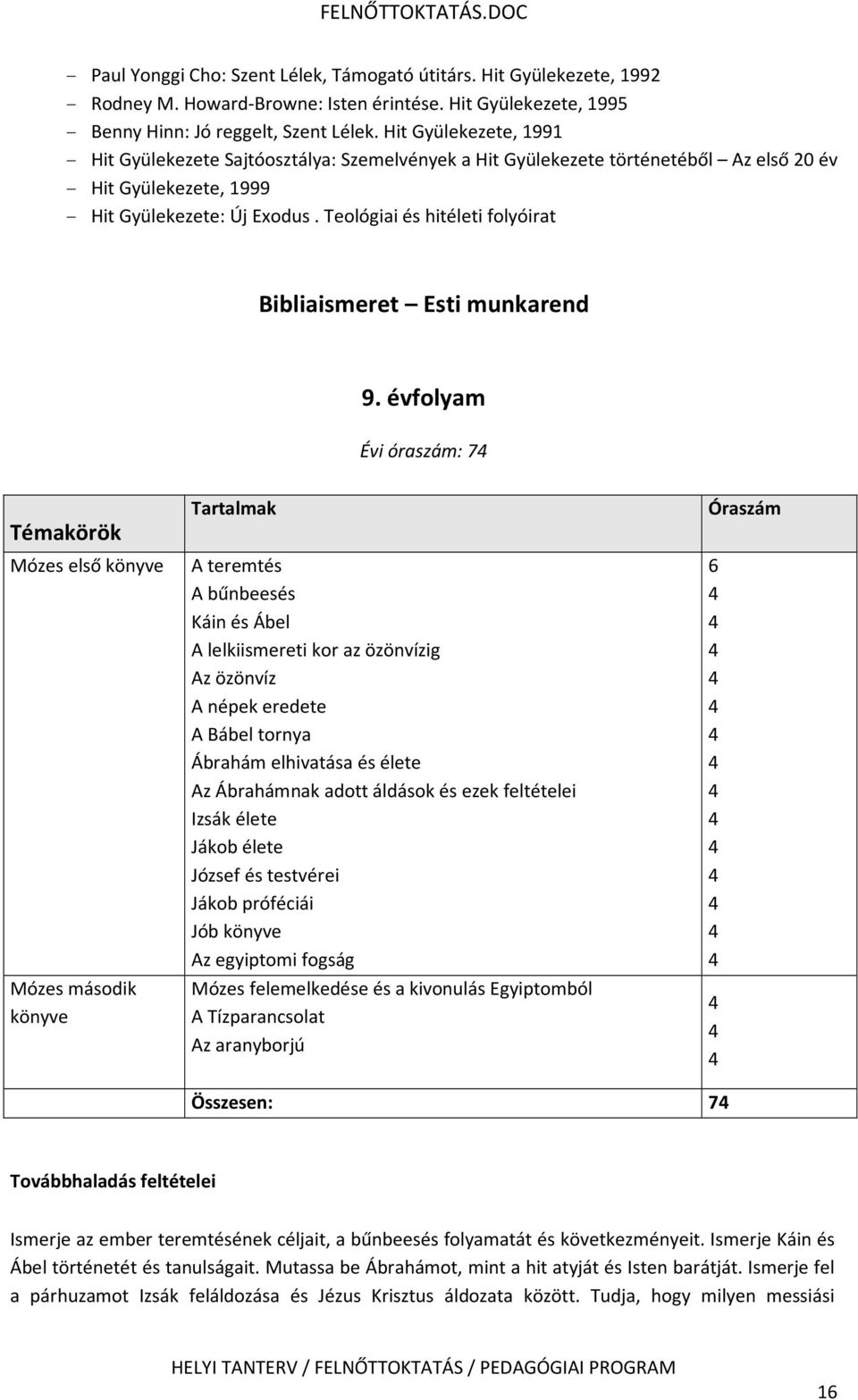 Teológiai és hitéleti folyóirat Bibliaismeret Esti munkarend 9.