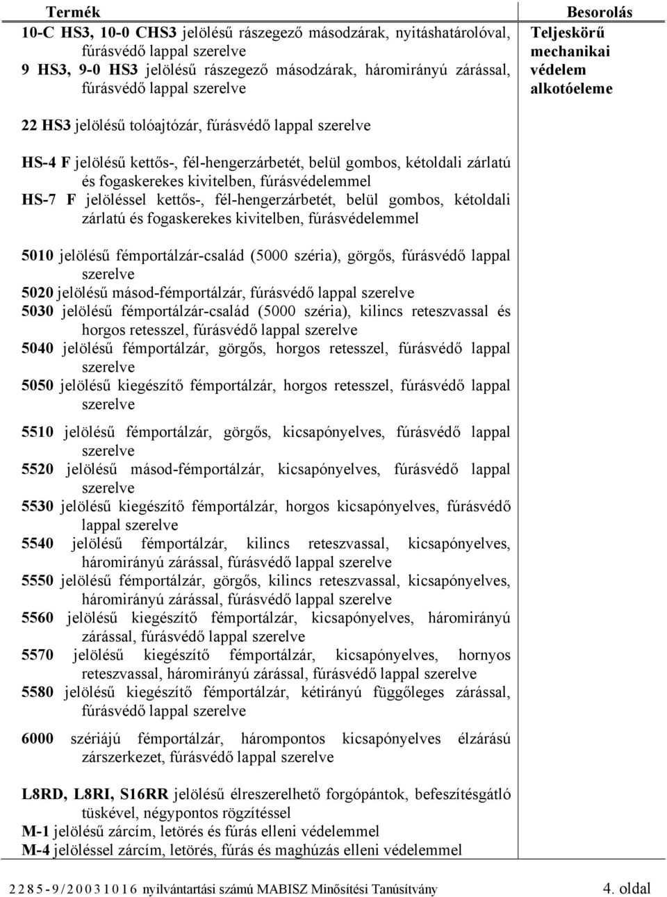 belül gombos, kétoldali zárlatú és fogaskerekes kivitelben, fúrásmel 5010 jelölésű fémportálzár-család (5000 széria), görgős, fúrásvédő lappal 5020 jelölésű másod-fémportálzár, fúrásvédő lappal 5030