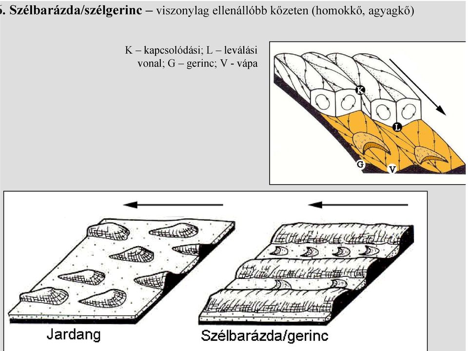 (homokkő, agyagkő) K