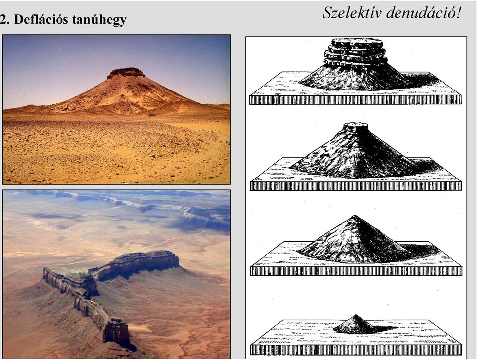 tanúhegy