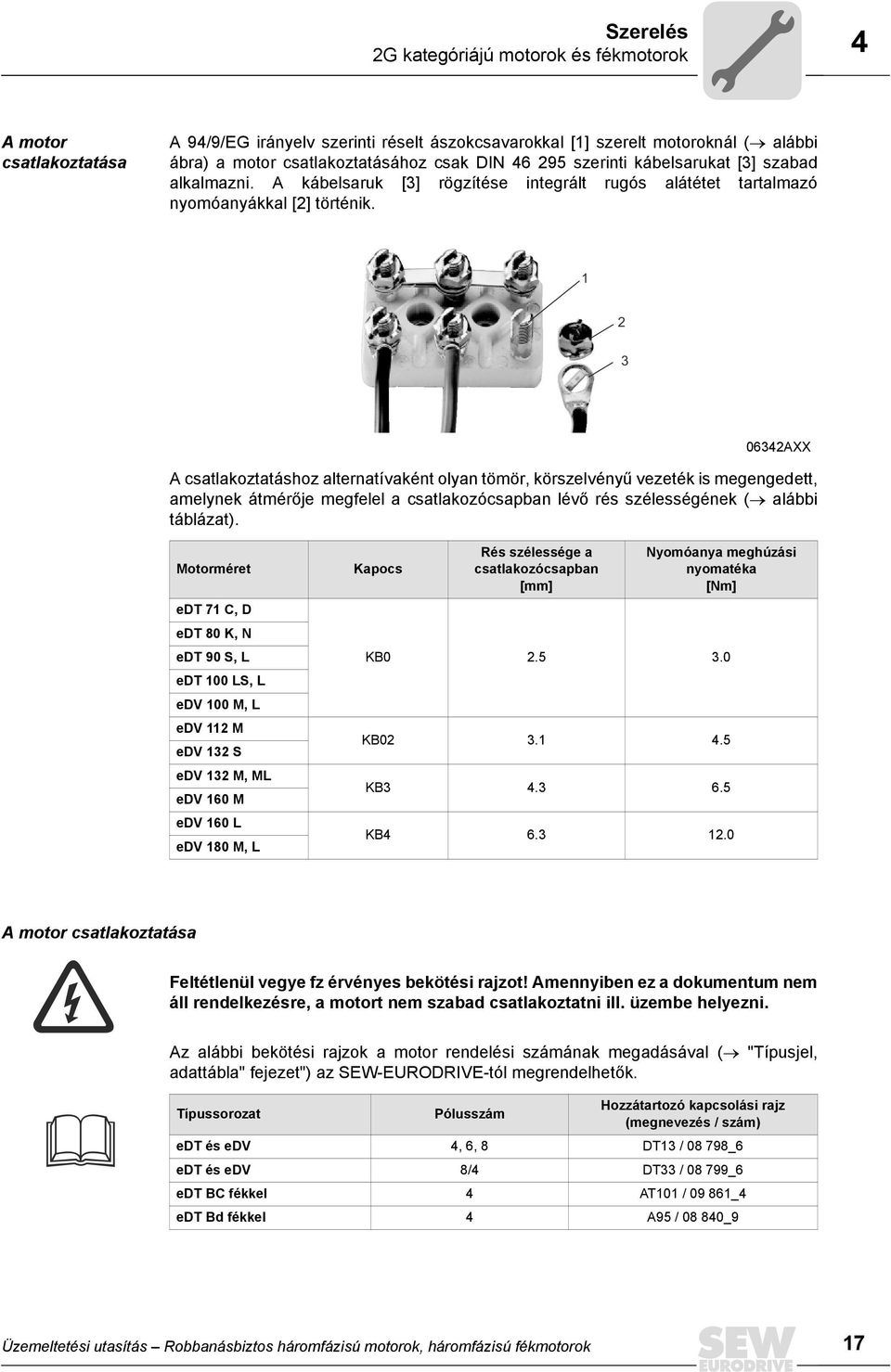 1 2 3 06342AXX A csatlakoztatáshoz alternatívaként olyan tömör, körszelvényű vezeték is megengedett, amelynek átmérője megfelel a csatlakozócsapban lévő rés szélességének ( alábbi táblázat).