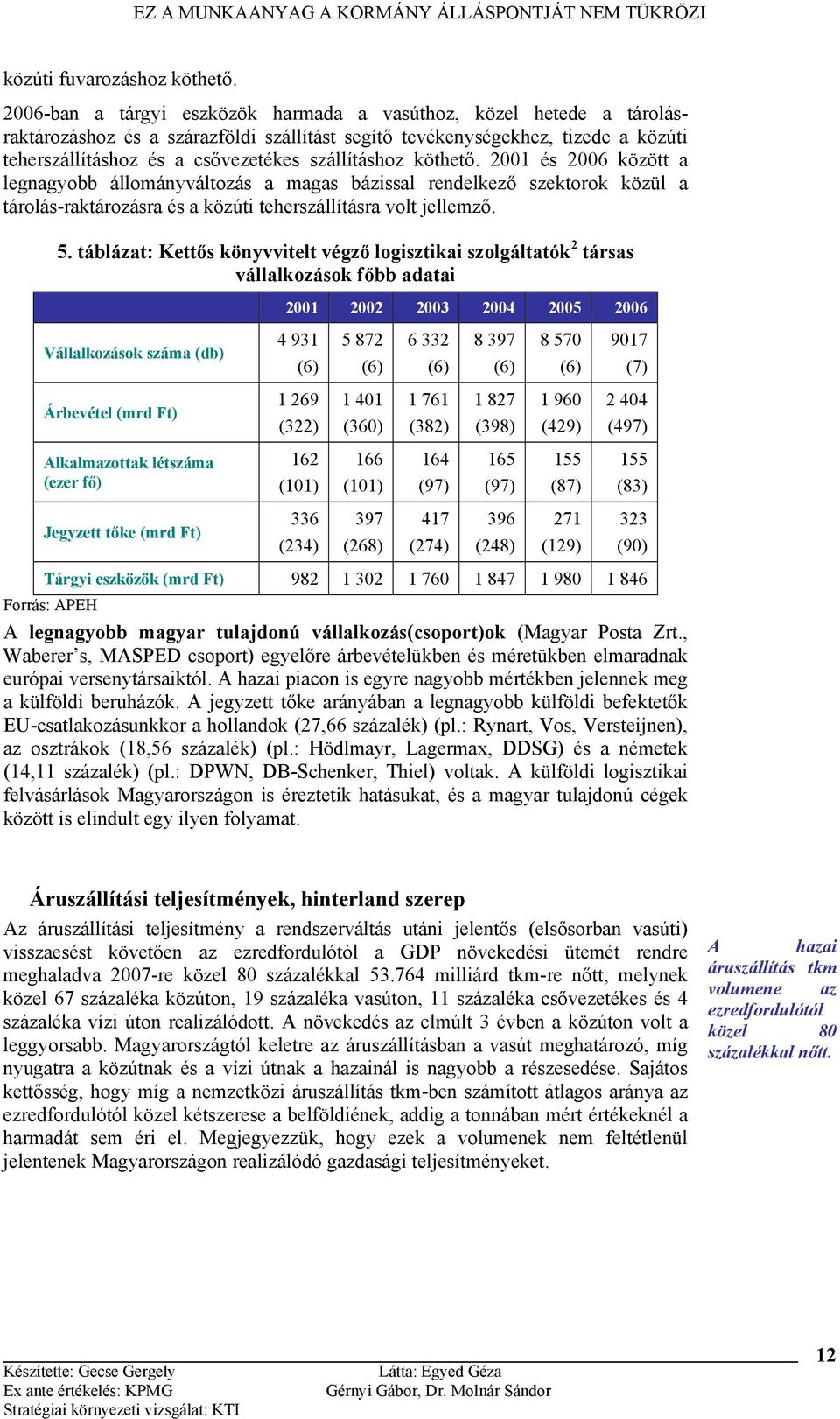 szállításhoz köthető. 2001 és 2006 között a legnagyobb állományváltozás a magas bázissal rendelkező szektorok közül a tárolás-raktározásra és a közúti teherszállításra volt jellemző. 5.