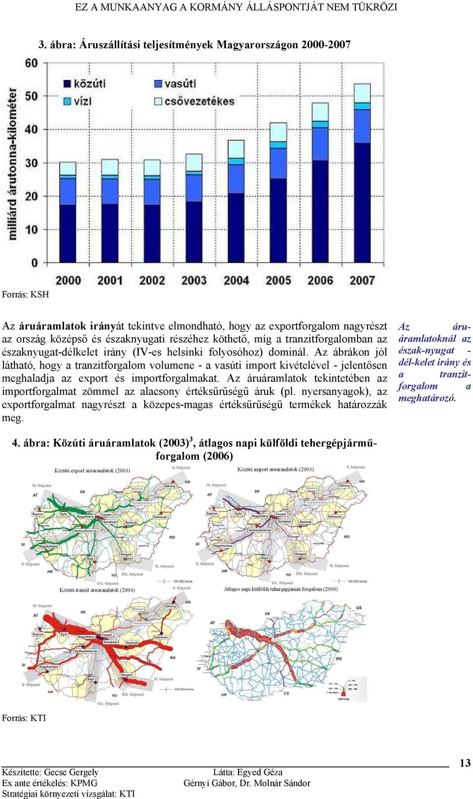 Az ábrákon jól látható, hogy a tranzitforgalom volumene - a vasúti import kivételével - jelentősen meghaladja az export és importforgalmakat.