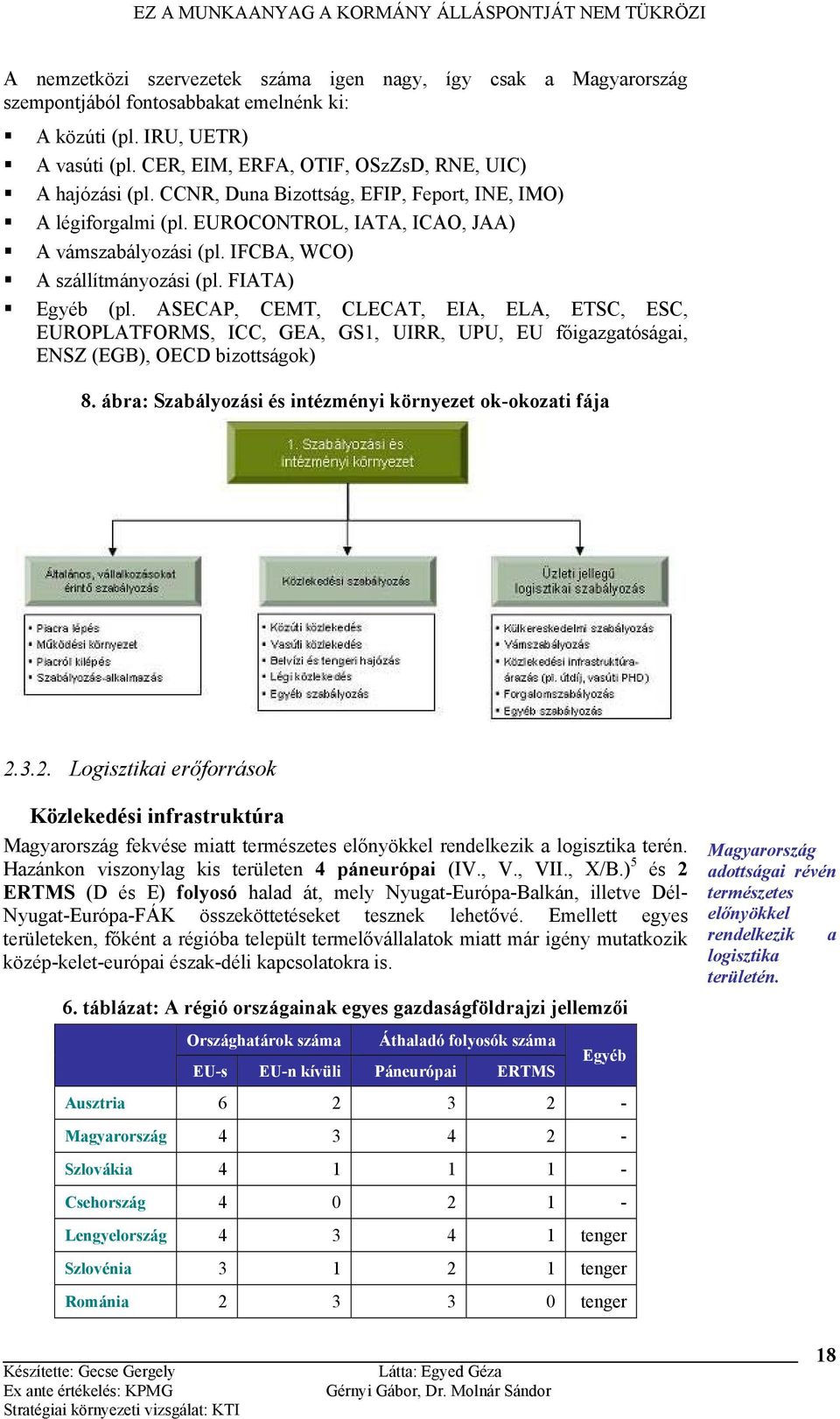 IFCBA, WCO) A szállítmányozási (pl. FIATA) Egyéb (pl. ASECAP, CEMT, CLECAT, EIA, ELA, ETSC, ESC, EUROPLATFORMS, ICC, GEA, GS1, UIRR, UPU, EU főigazgatóságai, ENSZ (EGB), OECD bizottságok) 8.