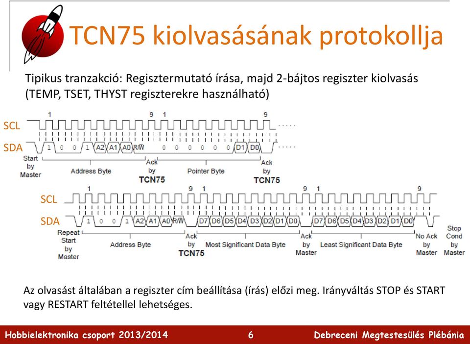 használható) SCL SDA SCL SDA Az olvasást általában a regiszter cím