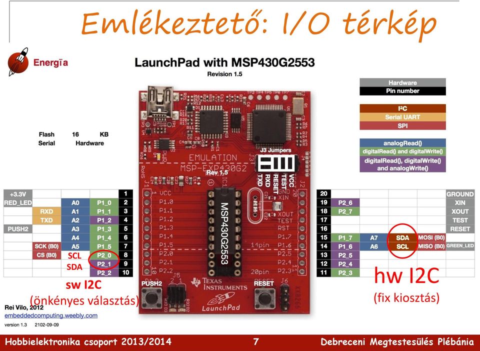 I2C (önkényes