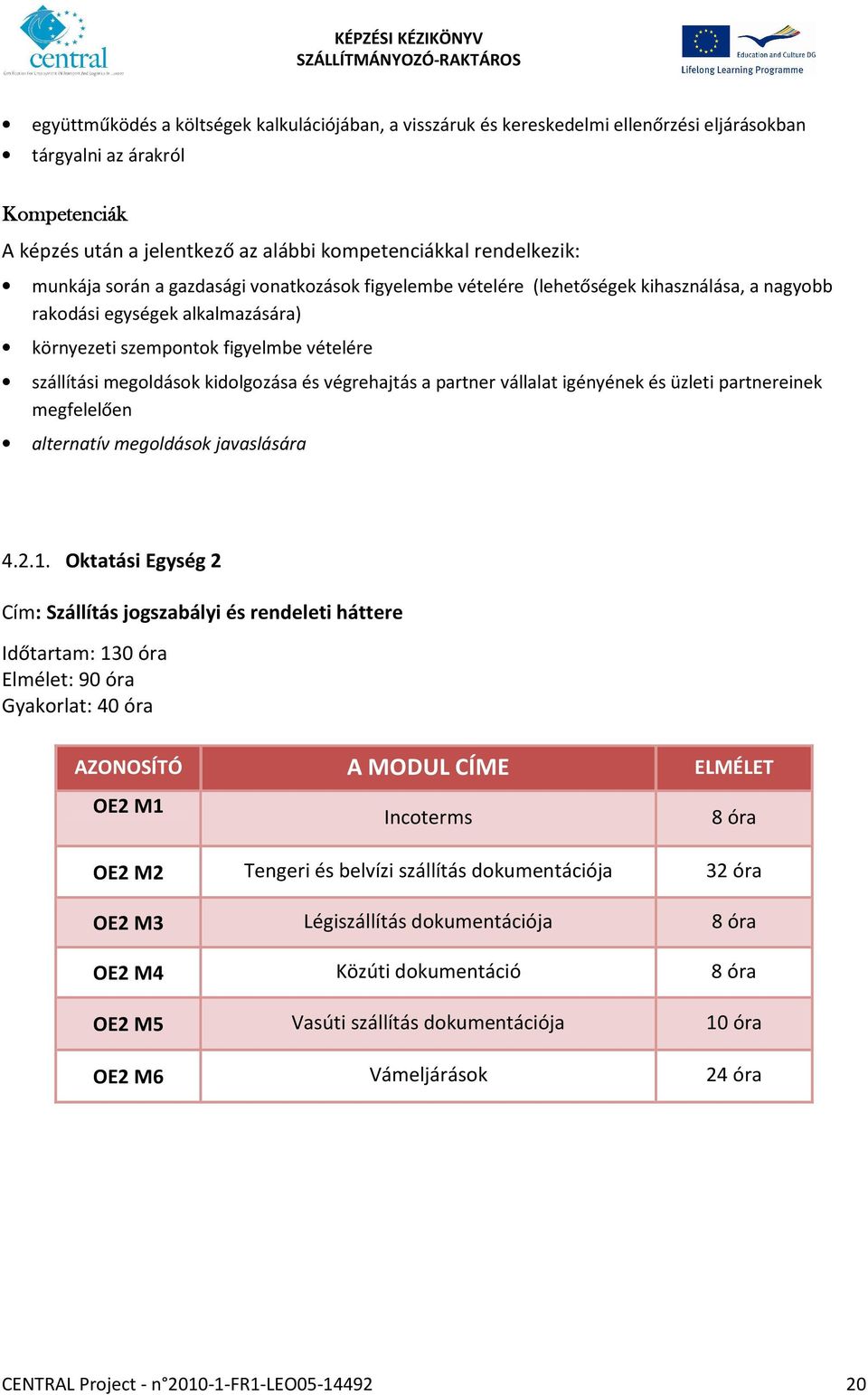 kidolgozása és végrehajtás a partner vállalat igényének és üzleti partnereinek megfelelően alternatív megoldások javaslására 4.2.1.