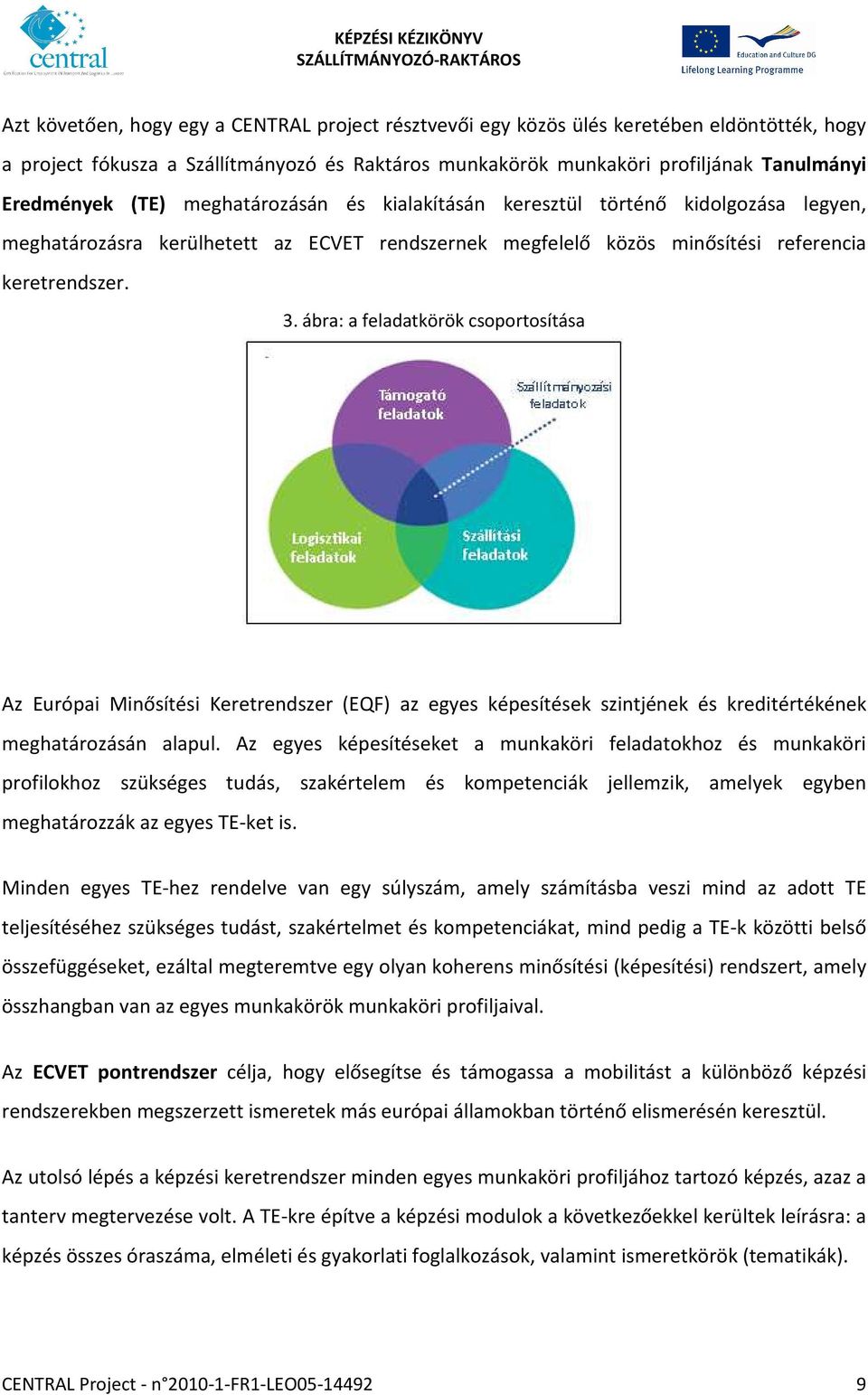 ábra: a feladatkörök csoportosítása Az Európai Minősítési Keretrendszer (EQF) az egyes képesítések szintjének és kreditértékének meghatározásán alapul.