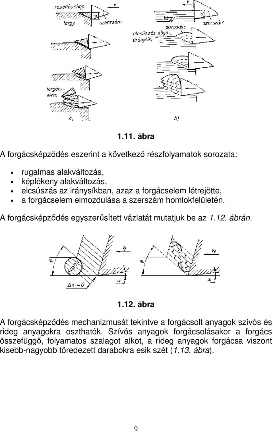 A forgácsképződés egyszerűsített vázlatát mutatjuk be az 1.12.