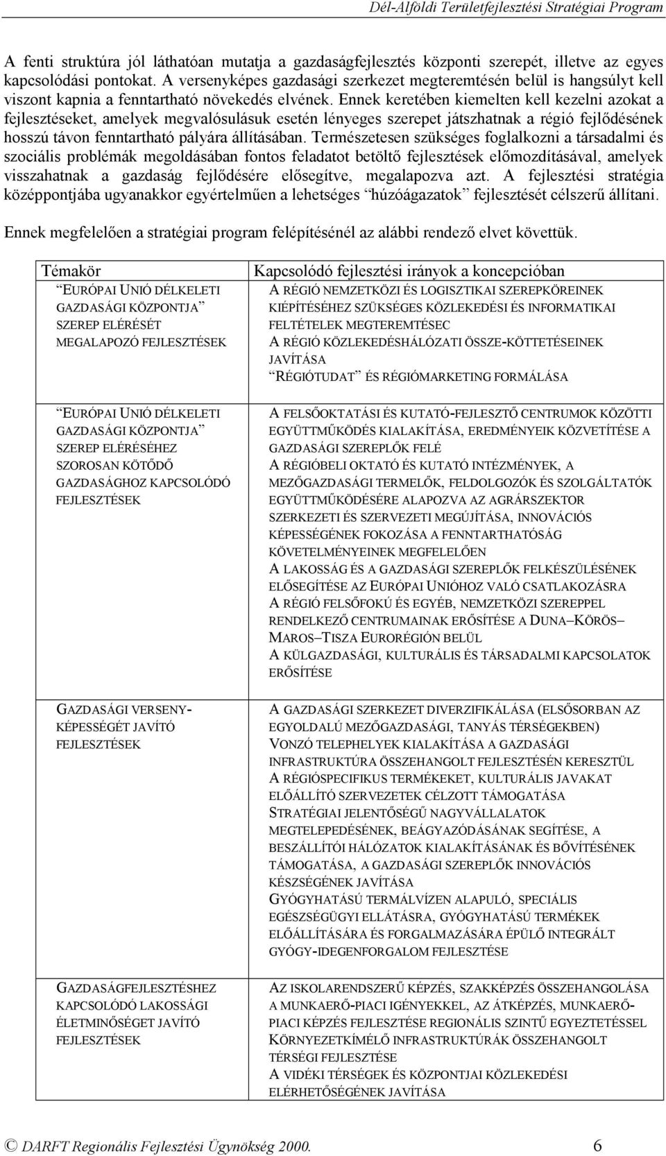 Ennek keretében kiemelten kell kezelni azokat a fejlesztéseket, amelyek megvalósulásuk esetén lényeges szerepet játszhatnak a régió fejlődésének hosszú távon fenntartható pályára állításában.