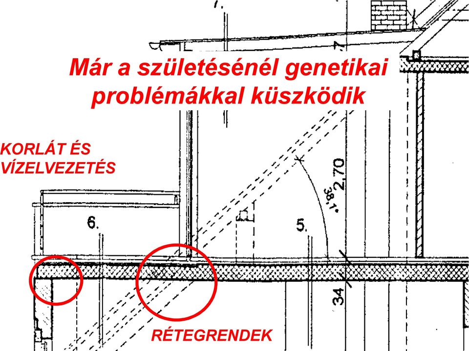 problémákkal