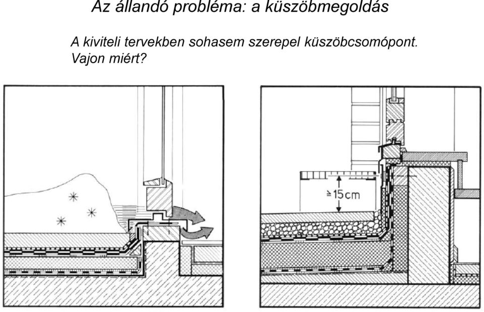 tervekben sohasem szerepel