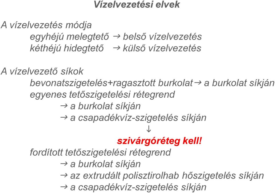 tetőszigetelési rétegrend a burkolat síkján a csapadékvíz-szigetelés síkján szivárgóréteg kell!