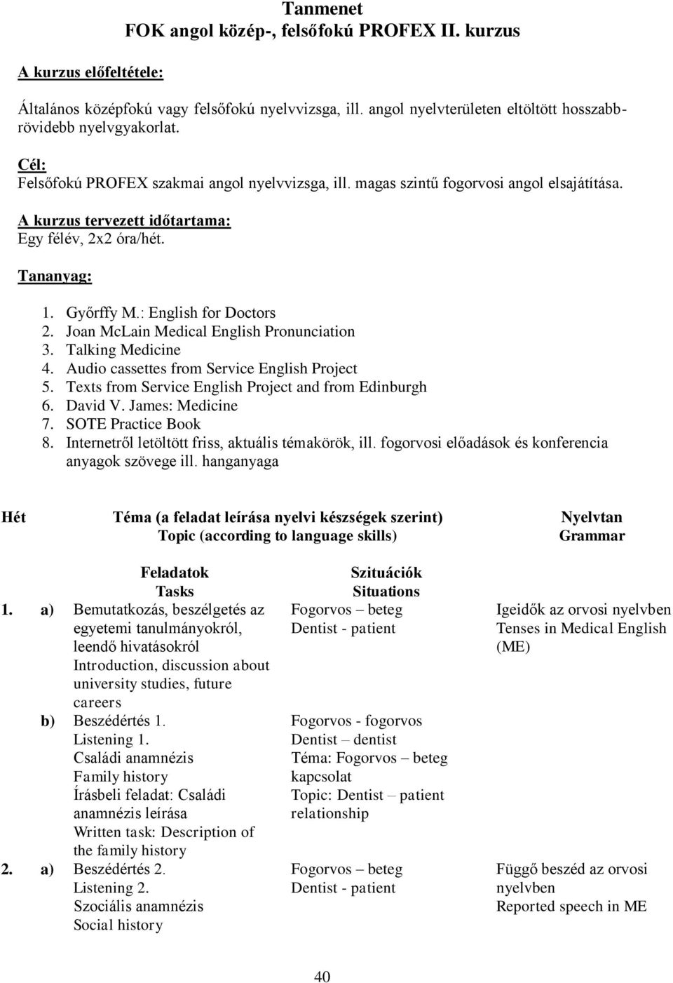 Joan McLain Medical English Pronunciation 3. Talking Medicine 4. Audio cassettes from Service English Project 5. Texts from Service English Project and from Edinburgh 6. David V. James: Medicine 7.