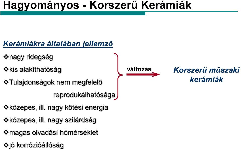 reprodukálhatósága közepes, ill. nagy kötési energia közepes, ill.