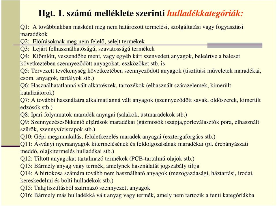 Lejárt felhasználhatóságú, szavatosságú termékek Q4: Kiömlött, veszendőbe ment, vagy egyéb kárt szenvedett anyagok, beleértve a baleset következtében szennyeződött anyagokat, eszközöket stb.