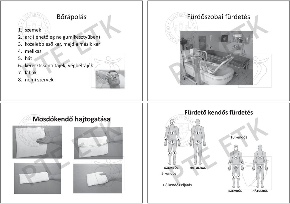 közelebb es kar, majd a másik kar 4. mellkas 5. hát 6.
