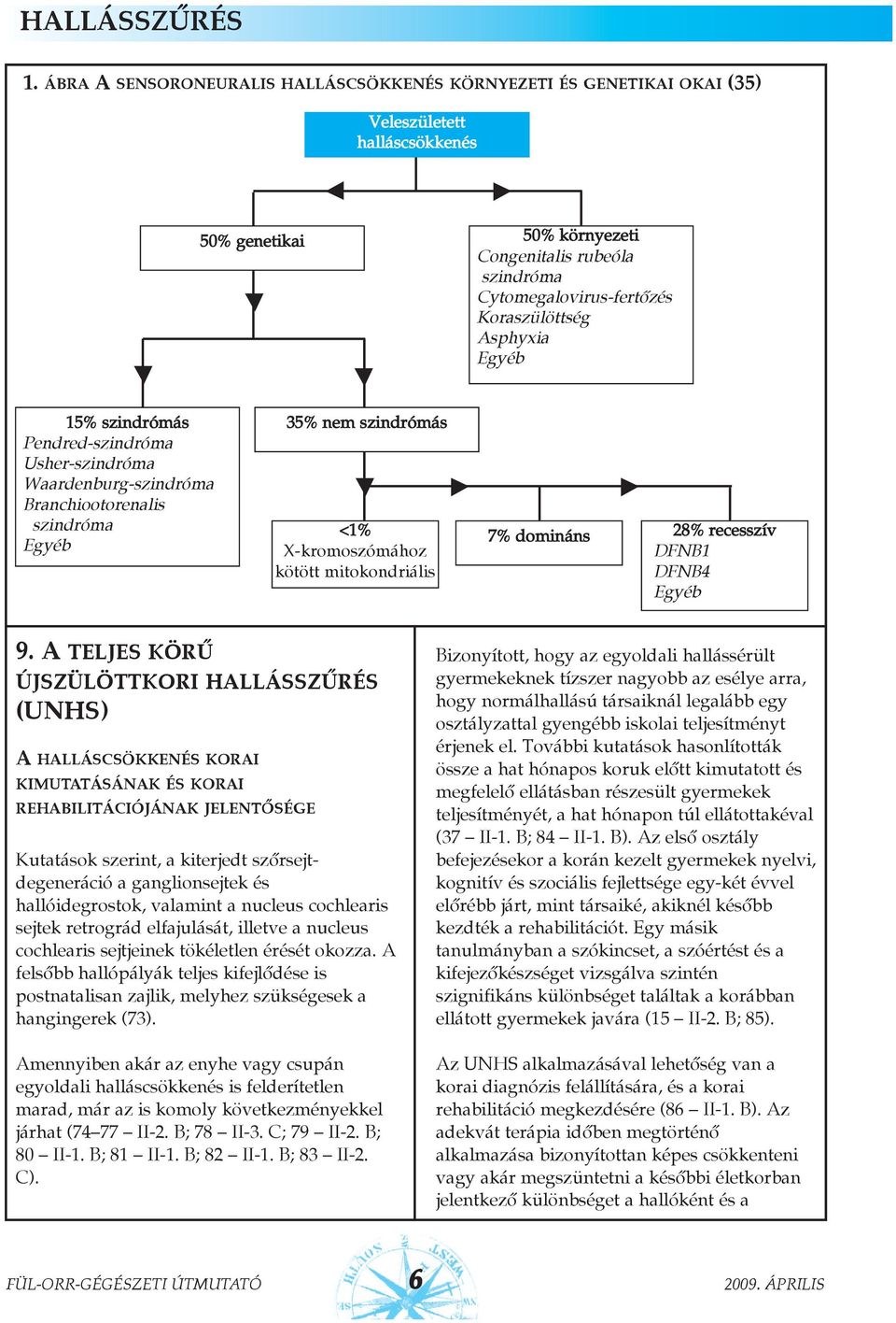 Koraszülöttség Asphyxia Egyéb 15% szindrómás Pendred-szindróma Usher-szindróma Waardenburg-szindróma Branchiootorenalis szindróma Egyéb 35% nem szindrómás <1% X-kromoszómához kötött mitokondriális 7%