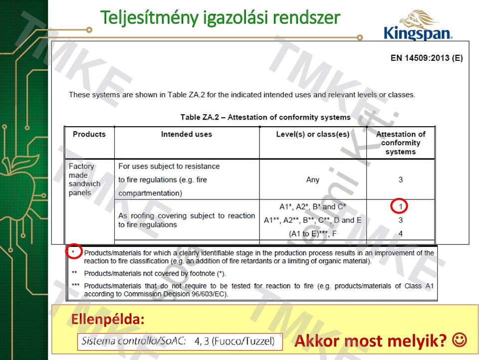 rendszer