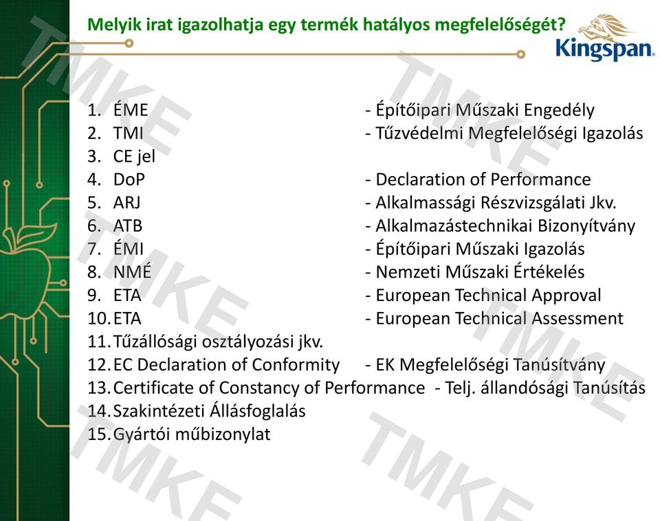 NMÉ - Nemzeti Műszaki Értékelés 9. ETA - European Technical Approval 10.ETA - European Technical Assessment 11.Tűzállósági osztályozási jkv. 12.