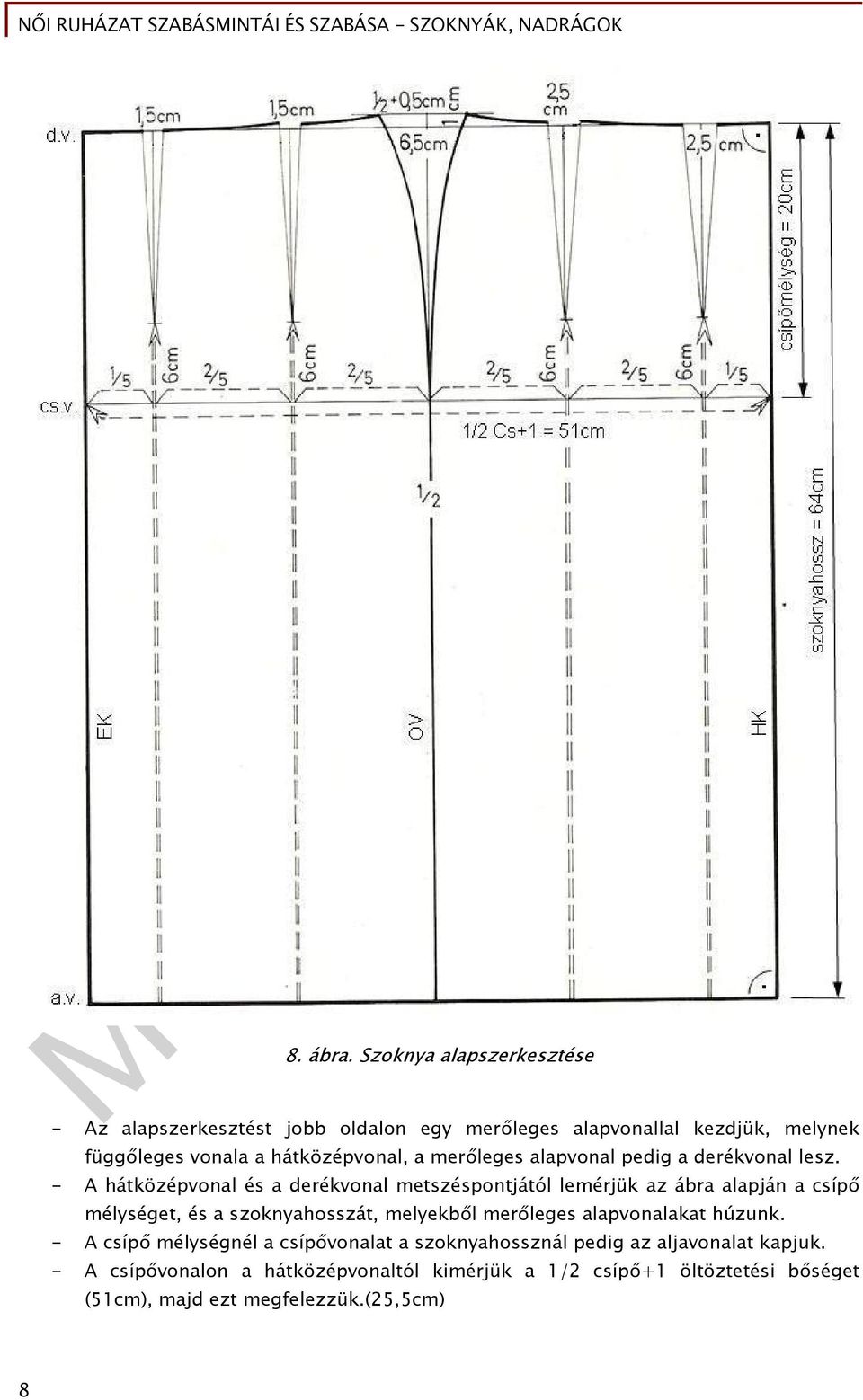 a merőleges alapvonal pedig a derékvonal lesz.