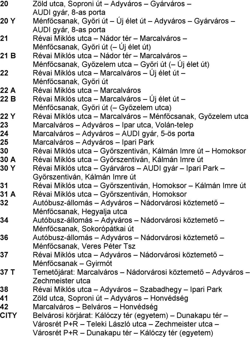 A Révai Miklós utca Marcalváros 22 B Révai Miklós utca Marcalváros Új élet út Ménfőcsanak, Győri út ( Győzelem utca) 22 Y Révai Miklós utca Marcalváros Ménfőcsanak, Győzelem utca 23 Marcalváros