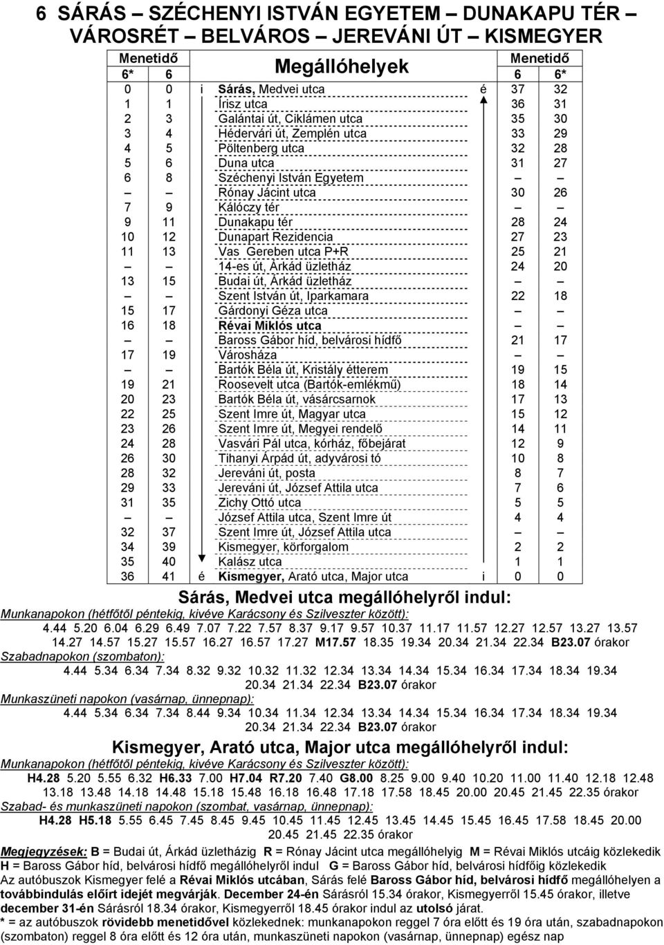 Rezidencia 27 23 11 13 Vas Gereben utca P+R 25 21 14-es út, Árkád üzletház 24 20 13 15 Budai út, Árkád üzletház Szent István út, Iparkamara 22 18 15 17 Gárdonyi Géza utca 16 18 Révai Miklós utca