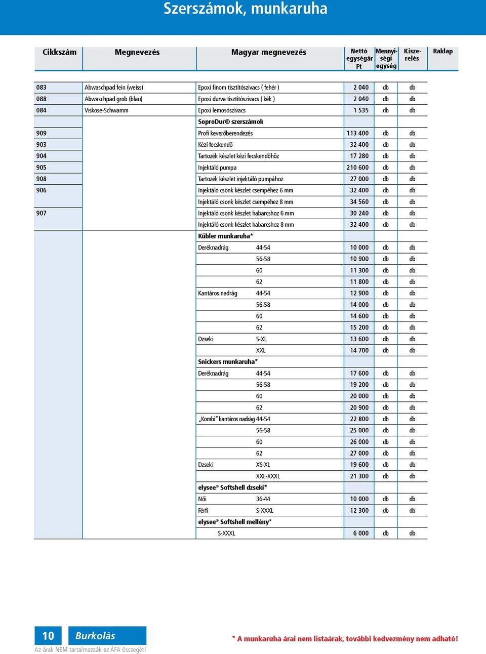 fecskendőhöz 17 280 905 Injektáó pupa 210 600 908 Tartozék készet injektáó pupához 27 000 906 Injektáó csonk készet csepéhez 6 32 400 Injektáó csonk készet csepéhez 8 34 560 907 Injektáó csonk készet