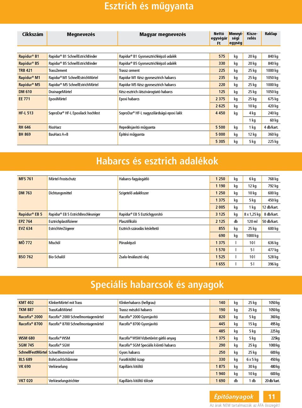 habarcs 235 25 1050 Rapidur M5 Rapidur M5 SchneEstrichMörte Rapidur M5 Kész gyorsesztrich habarcs 220 25 1000 DM 610 DrainageMörte Kész esztrich /átszivárogtató habarcs 125 25 1050 EE 771 EpoxiMörte