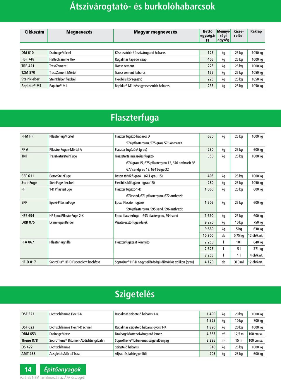 225 25 1050 Rapidur M1 Rapidur M1 Rapidur M1 Kész gyorsesztrich habarcs 235 25 1050 Faszterfuga PFM HF PfasterFugMörte Faszter fugázó habarcs D 630 25 1000 574 pfastergrau, 575 grau, 576 anthrazit PF