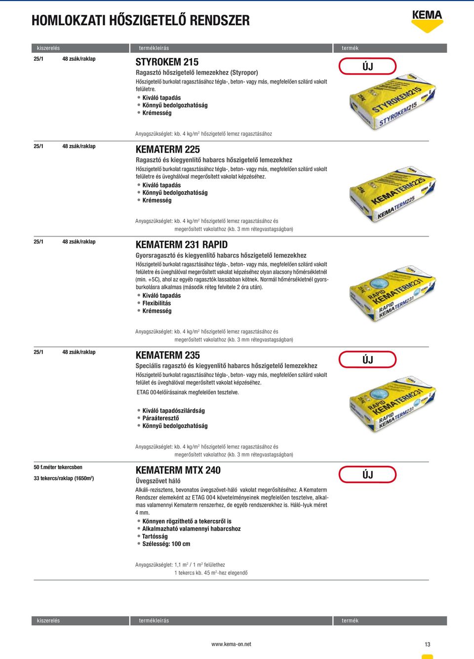 4 kg/m 2 hőszigetelő lemez ragasztásához KEMATERM 225 Ragasztó és kiegyenlítő habarcs hőszigetelő lemezekhez Hőszigetelő burkolat ragasztásához tégla-, beton- vagy más, megfelelően szilárd vakolt