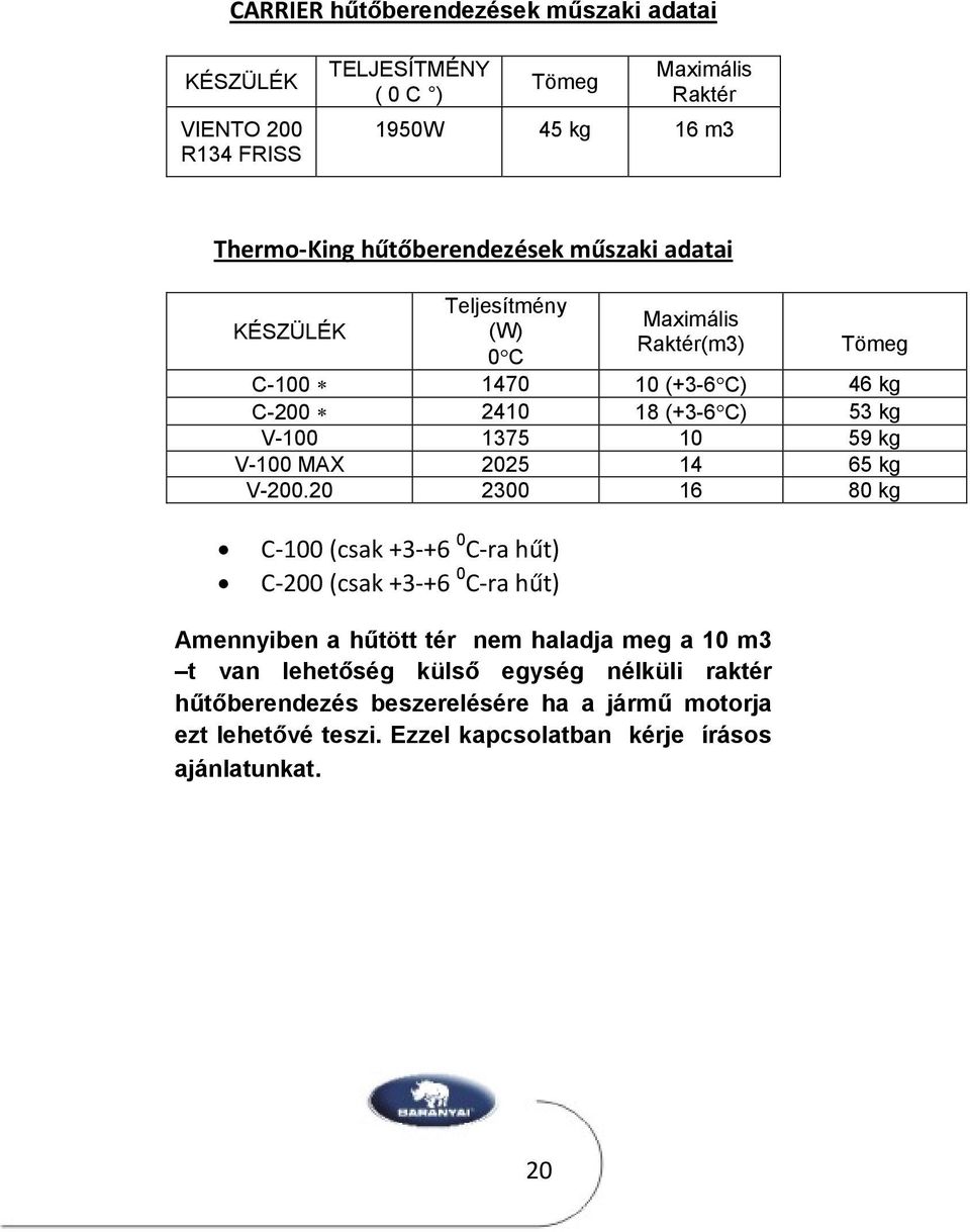 10 59 kg V-100 MAX 2025 14 65 kg V-200.