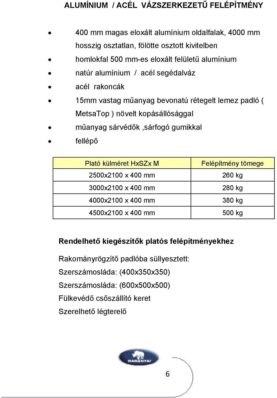 sárvédők,sárfogó gumikkal fellépő Plató külméret HxSZx M 2500x2100 x 400 mm 3000x2100 x 400 mm 4000x2100 x 400 mm 4500x2100 x 400 mm Felépítmény tömege 260 kg 280 kg 380 kg